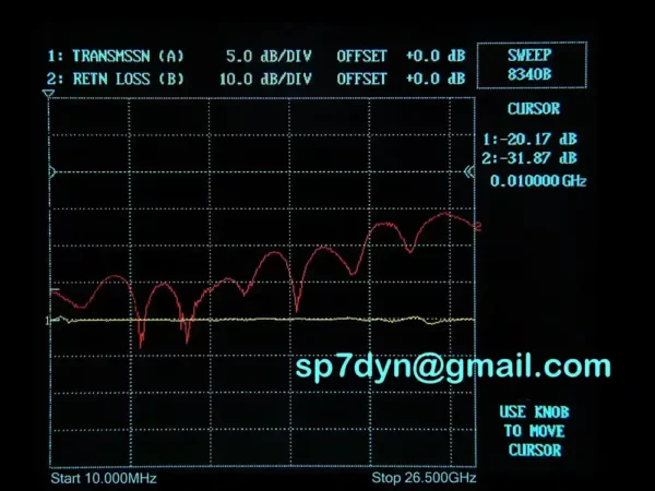 The device is used, tested and functions in technical good condition