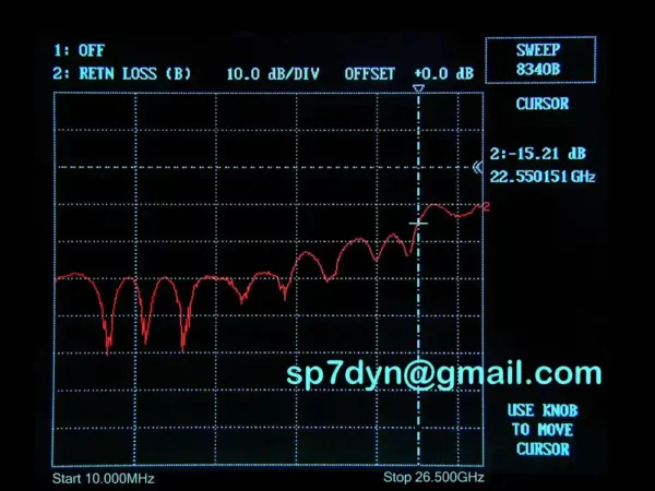 HP33330B Detector SN01