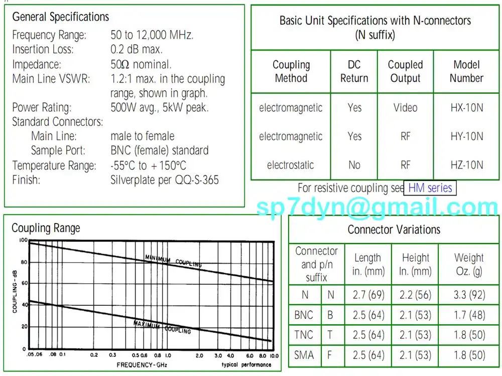 High Power Coupler Sampler 50-12000MHz - Image 9