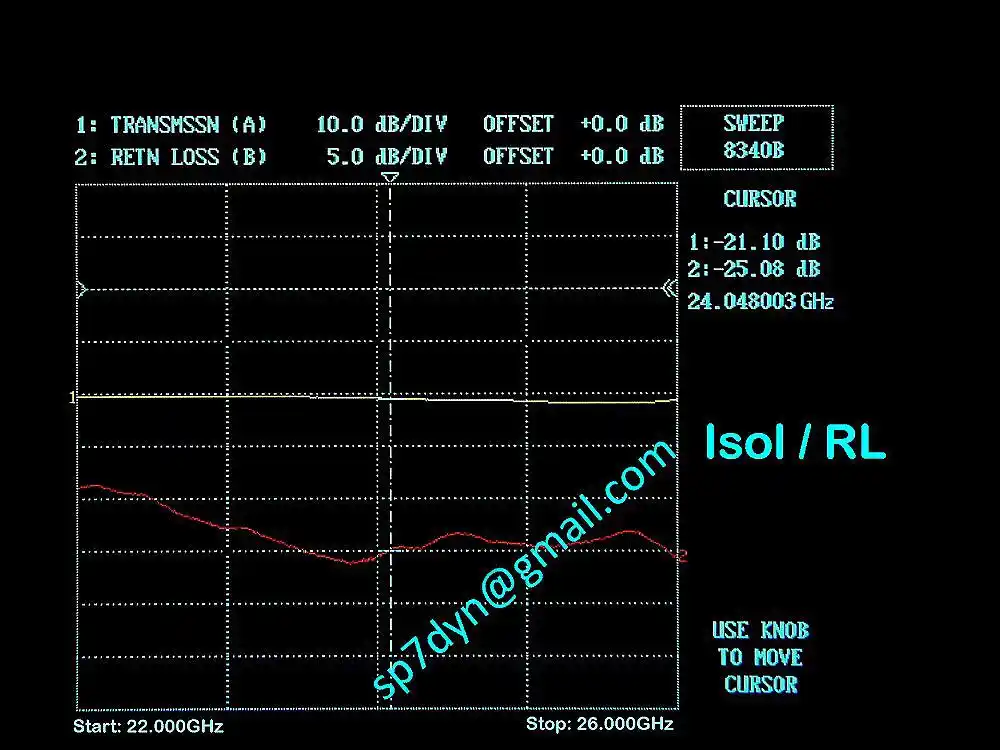 WR42 Waveguide Circulator Isolator Switch - Image 12
