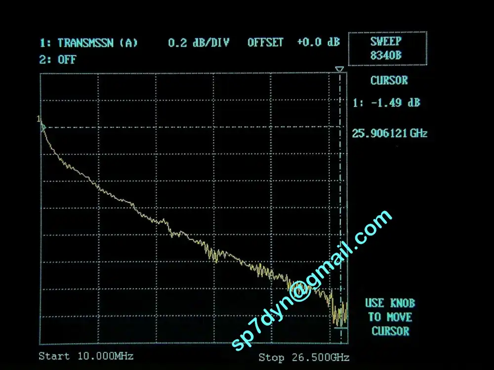 MINIBEND 12 ASTROLAB Microwave Cable 31cm - Image 5