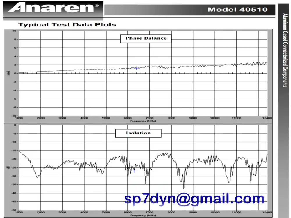 Anaren Power Divider 4B0510 1 - 12.4 GHz - Image 8