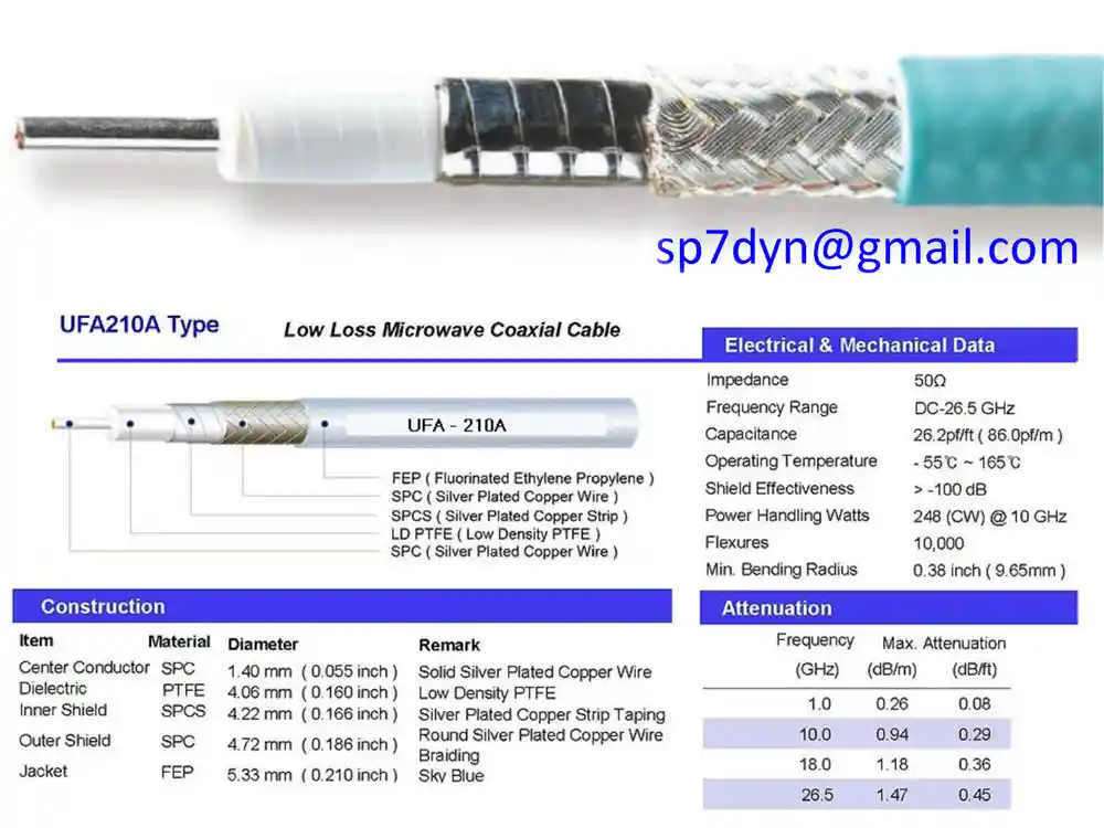 Utiflex UFA-210A Micro-Coax Cable Microwave - Image 8