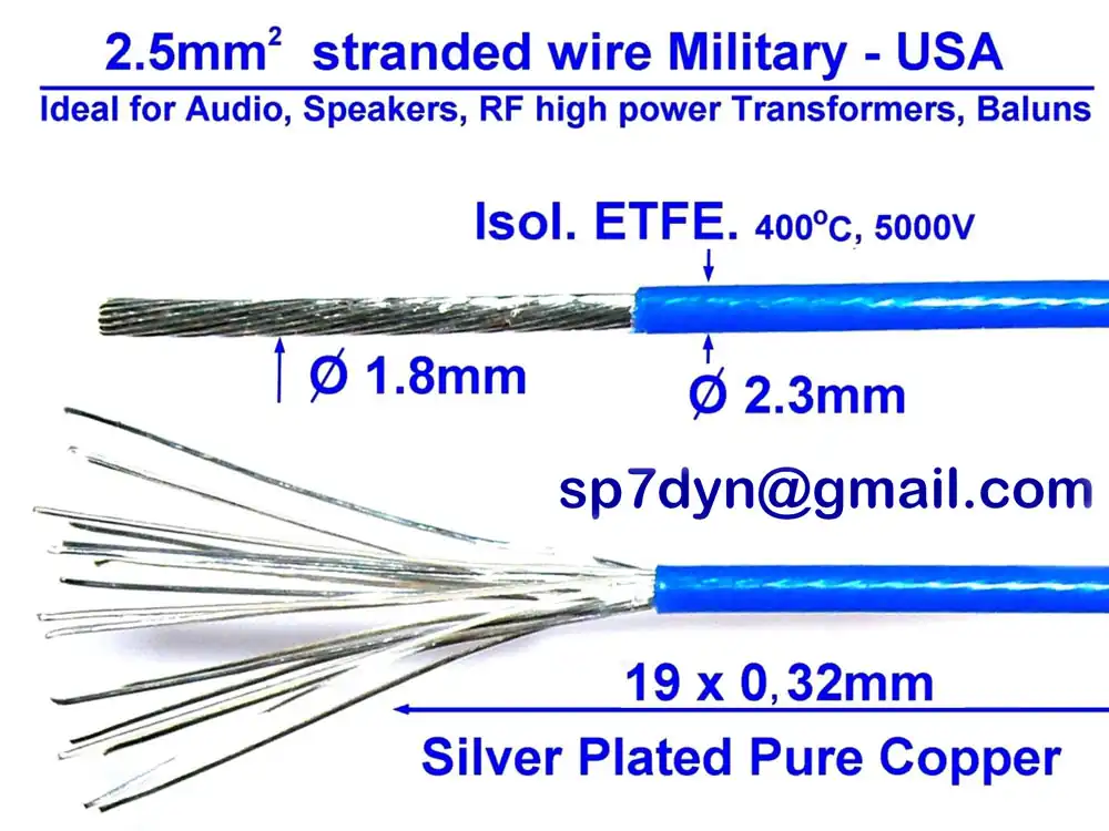 19AWG Silver Plated Copper