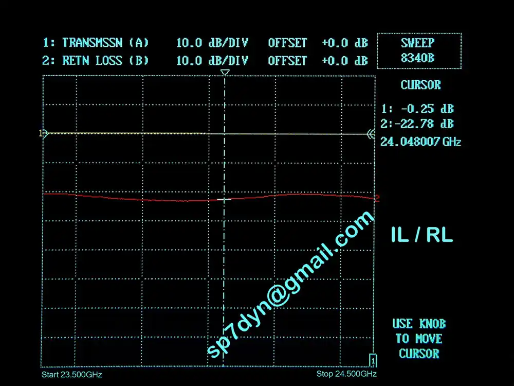 WR42 Waveguide Isolator 24GHz - Image 10