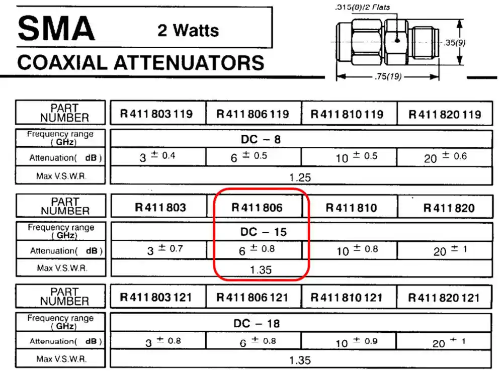 6dB Attenuator R411806/SN2 Radiall - Image 10