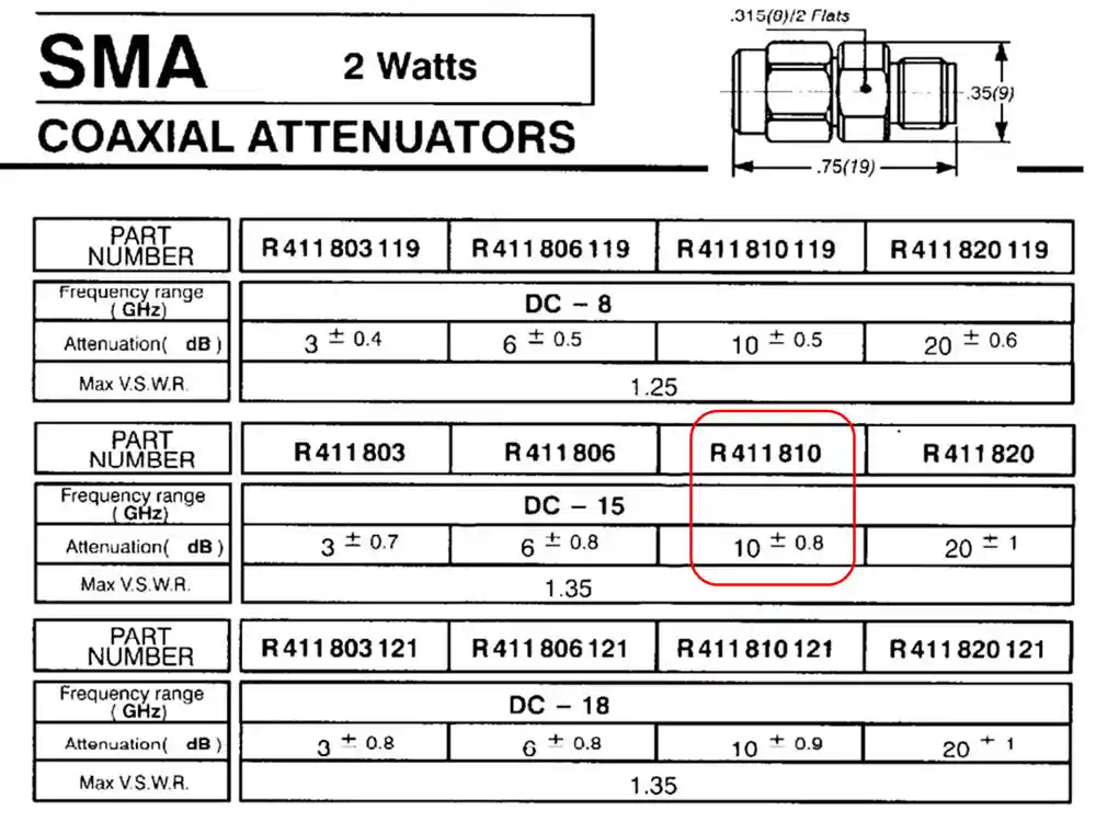 10dB Attenuator R411810/SN6 Radiall - Image 11