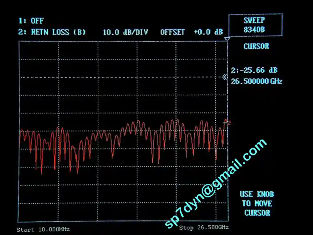 MINIBEND 6 Microwave Cable Astrolab 16cm - Image 4