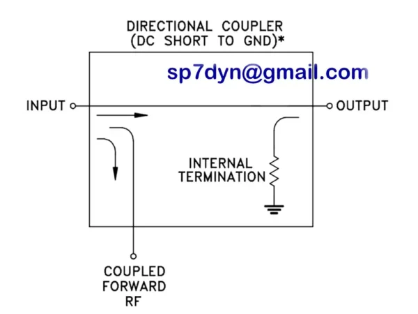RF SWR Bridge/SN10 Reflection Directional Coupler 1GHz - Image 4
