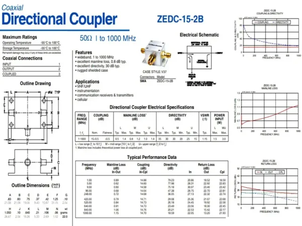 RF SWR Bridge/SN10 Reflection Directional Coupler 1GHz - Image 5