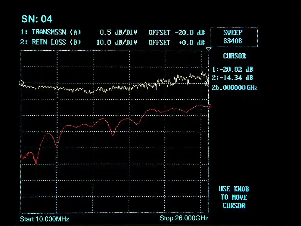 Attenuator 20dB 5W/SN04 26GHz - Image 6