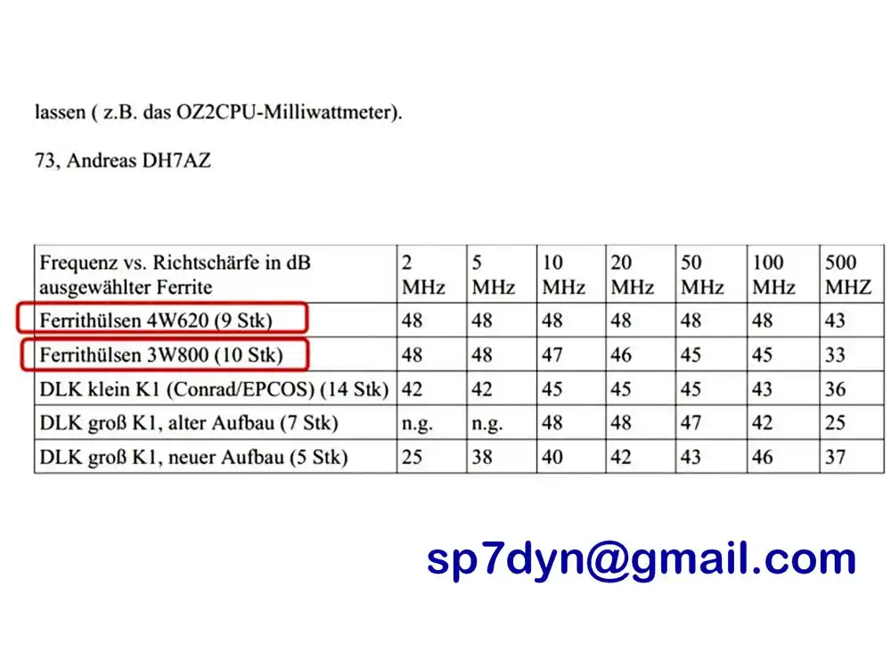 50pcs Ferrite Core EMI Filter 3W800 - Image 7