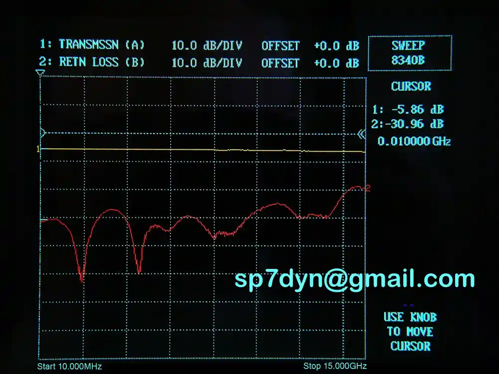 6dB Attenuator R411806/SN1 Radiall - Image 7