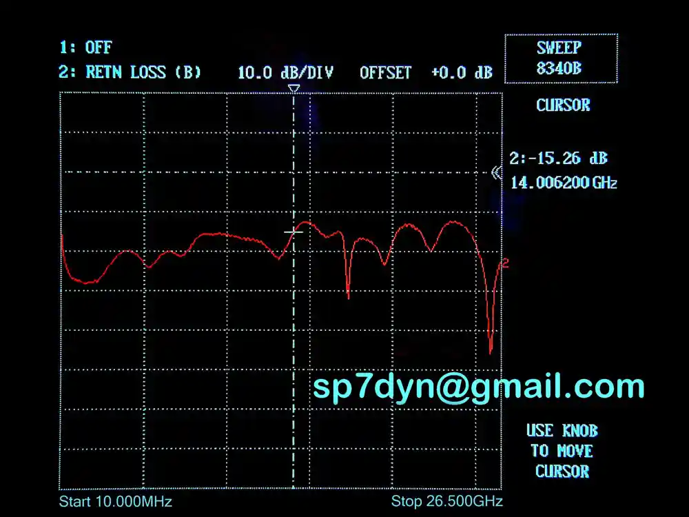 Detector Radial R451539410N/03 Data 5.6GHz 10GHz - Image 7